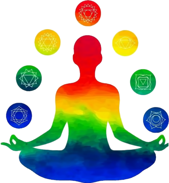 औरा (आभा) टेस्ट विश्लेषण Aura Scan Test